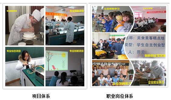 北京学徒招聘_巴厘岛美业急聘店长顾问美容师学徒(3)